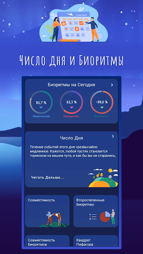 Нумерология и Биоритмы