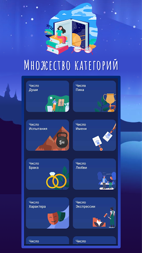 Нумерология и Биоритмы